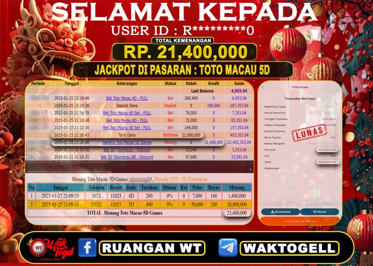 BUKTI PEMBAYARAN TOTO MACAU 5D WAKTOGEL