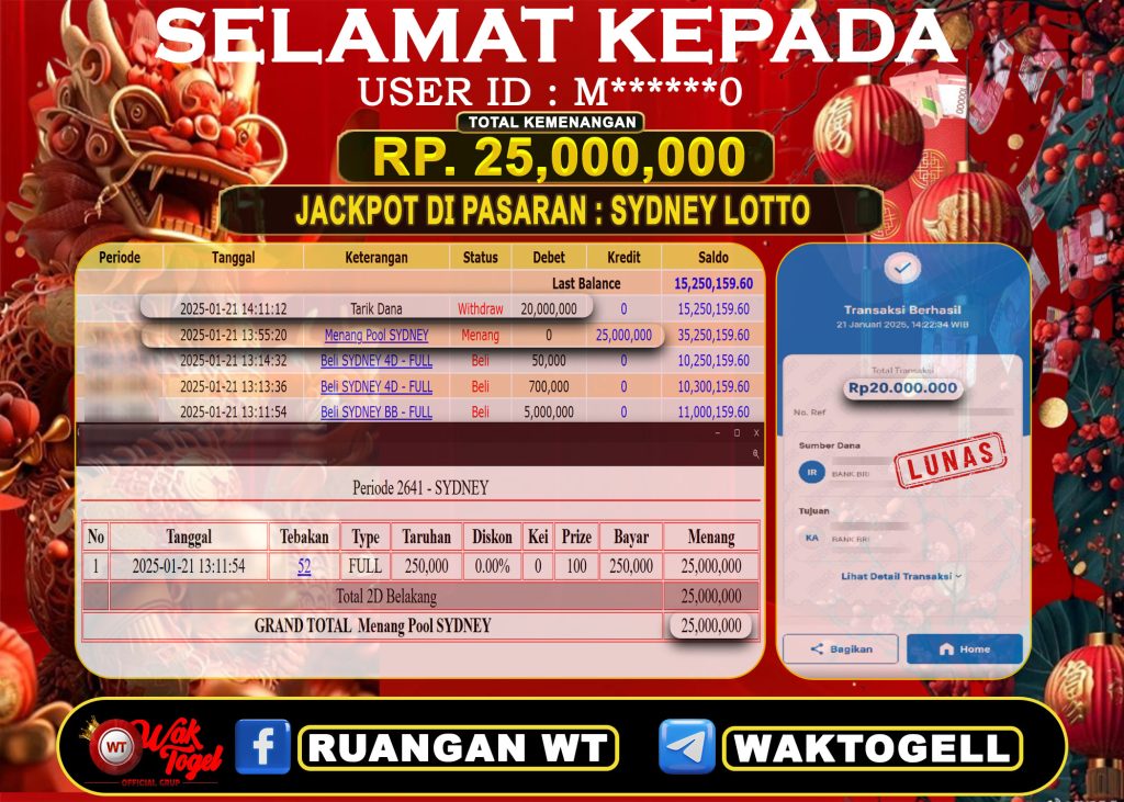 BUKTI PEMBAYARAN SYDNEY LOTTO WAKTOGEL