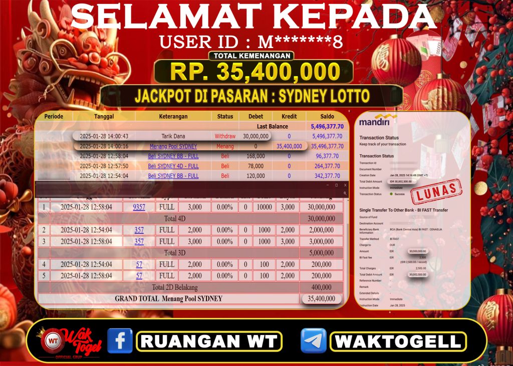 BUKTI PEMBAYARAN SYDNEY LOTTO WAKTOGEL