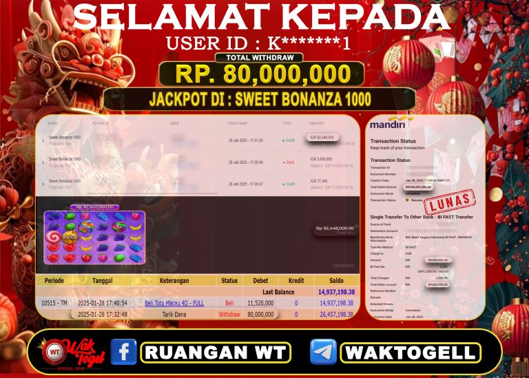 BUKTI PEMBAYARAN SLOT WAKTOGEL