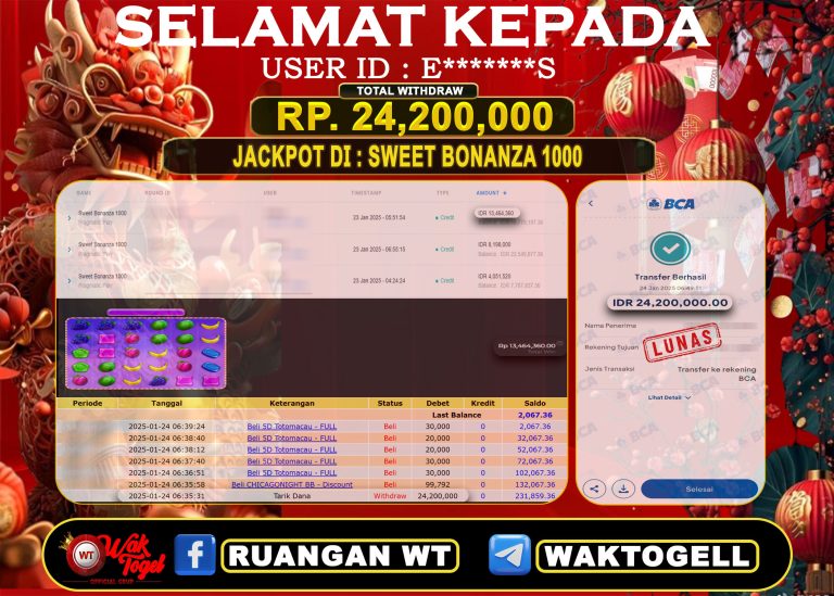 BUKTI PEMBAYARAN SLOT WAKTOGEL