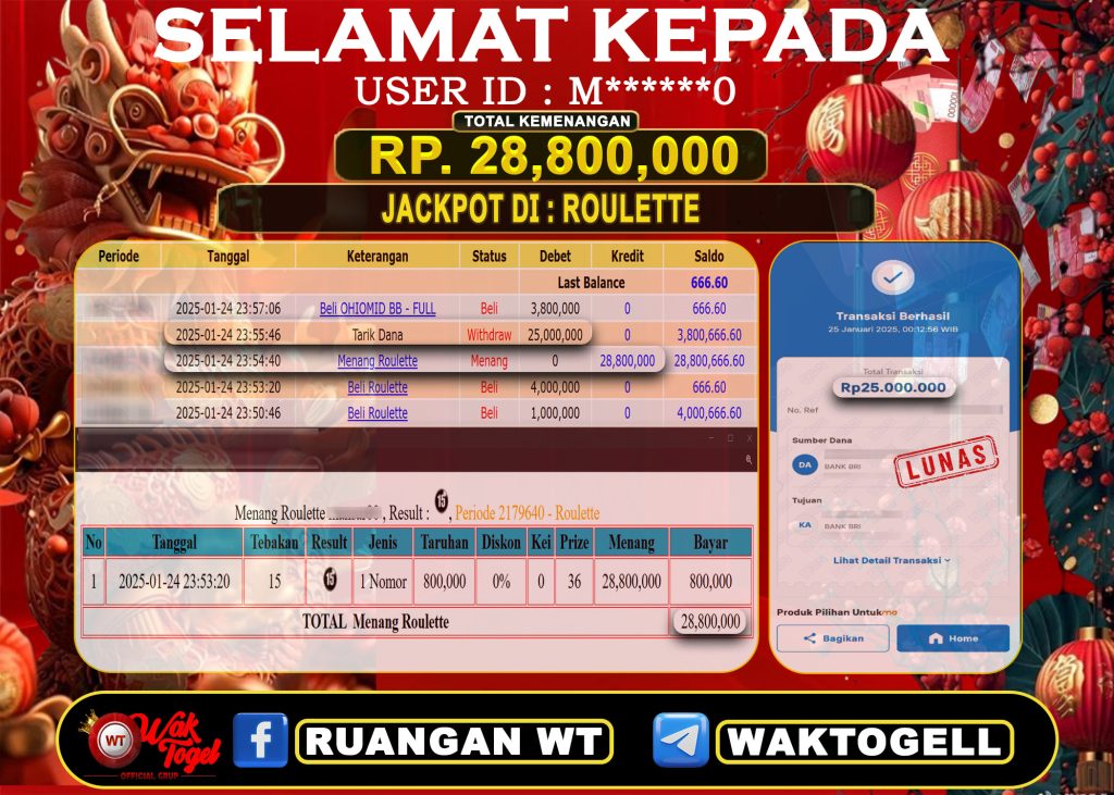 BUKTI PEMBAYARAN ROULETTE WAKTOGEL