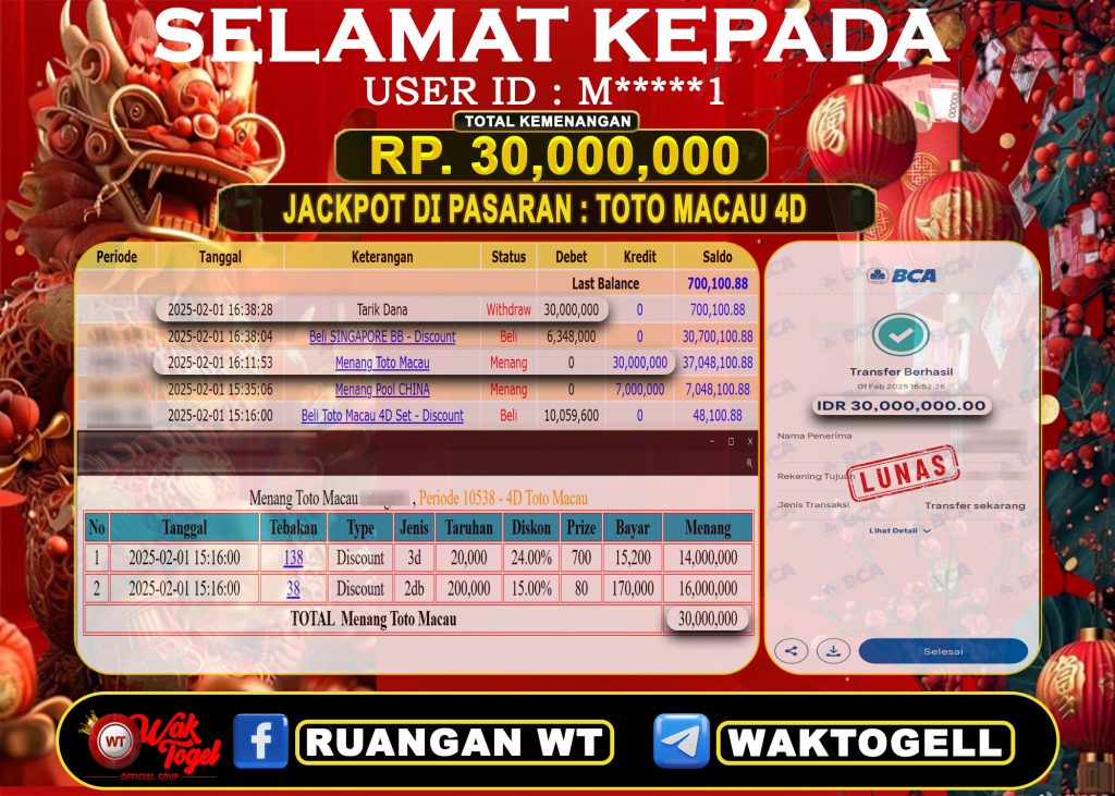 BUKTI PEMBAYARAN TOTO MACAU 4D WAKTOGEL