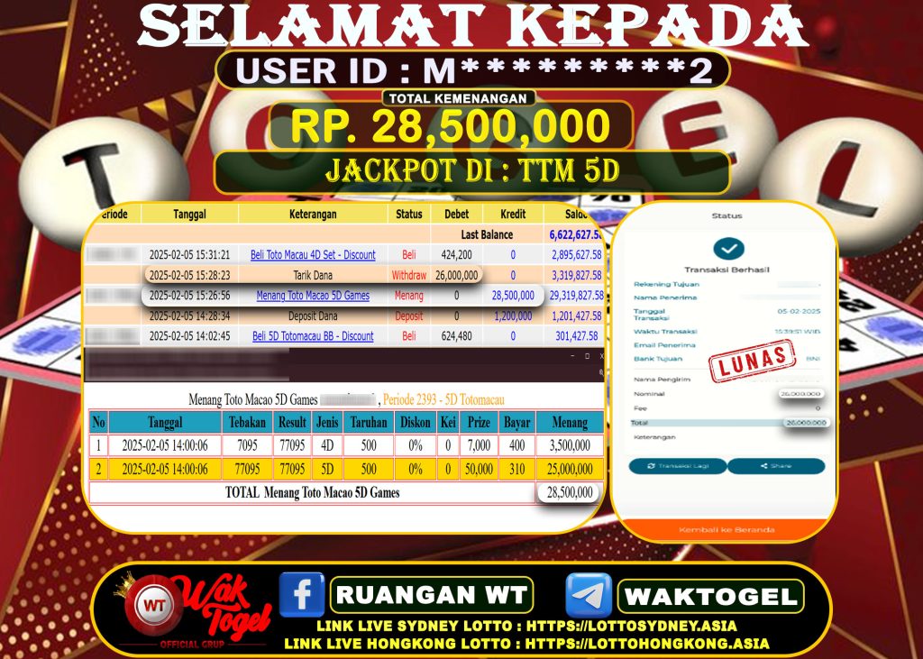 BUKTI PEMBAYARAN TOTO MACAU 5D WAKTOGEL