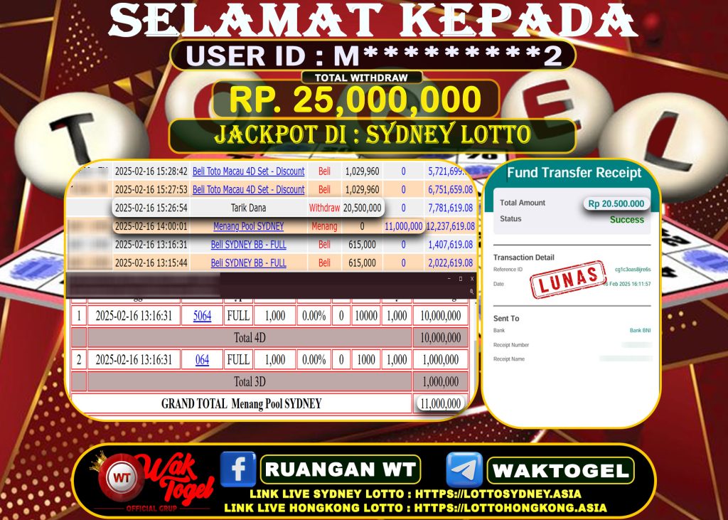 BUKTI PEMBAYARAN SYDNEY LOTTO WAKTOGEL