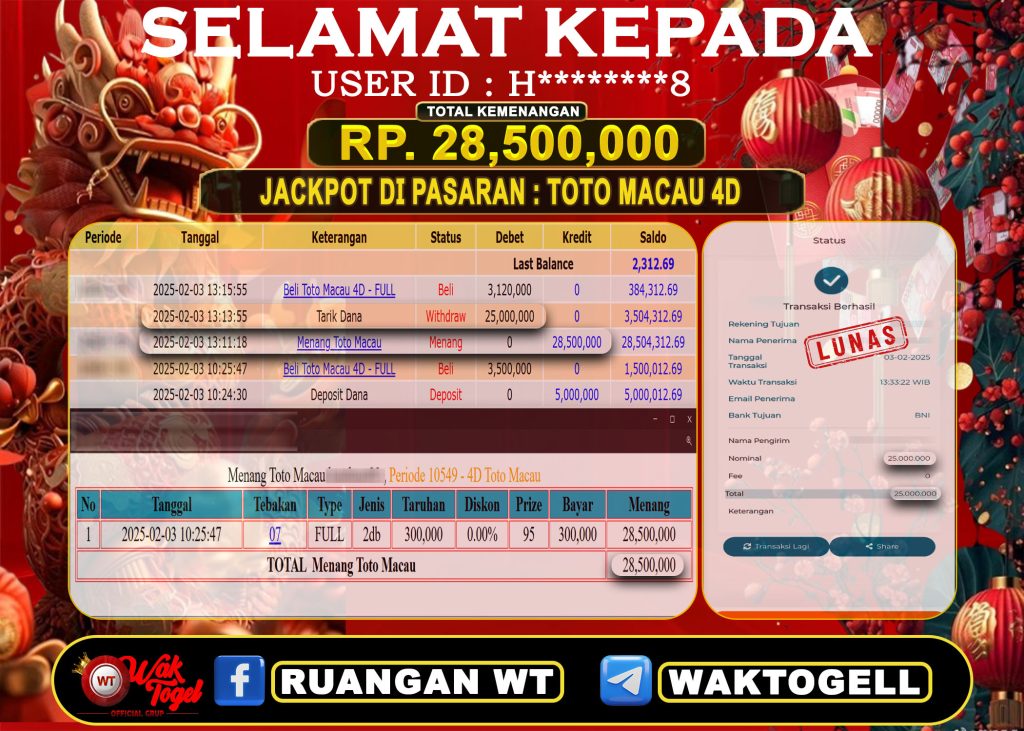 BUKTI PEMBAYARAN TOTO MACAU 4D WAKTOGEL