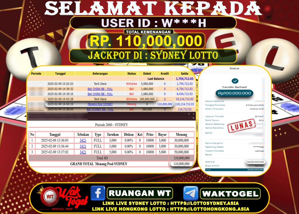 BUKTI PEMBAYARAN SYDNEY LOTTO WAKTOGEL