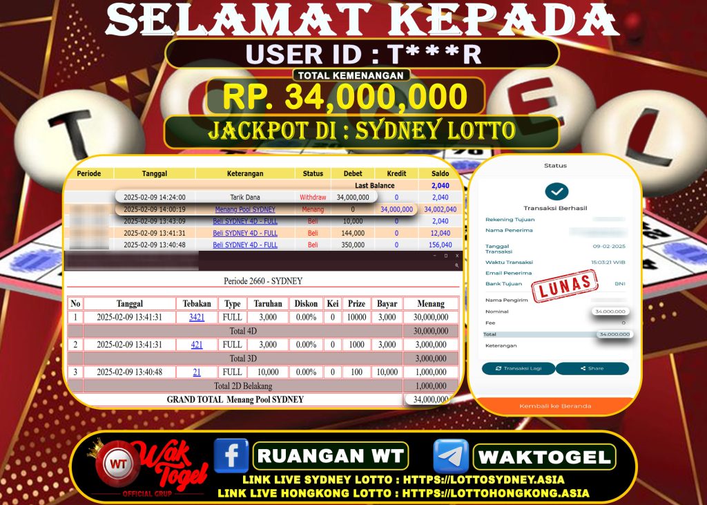 BUKTI PEMBAYARAN SYDNEY LOTTO WAKTOGEL