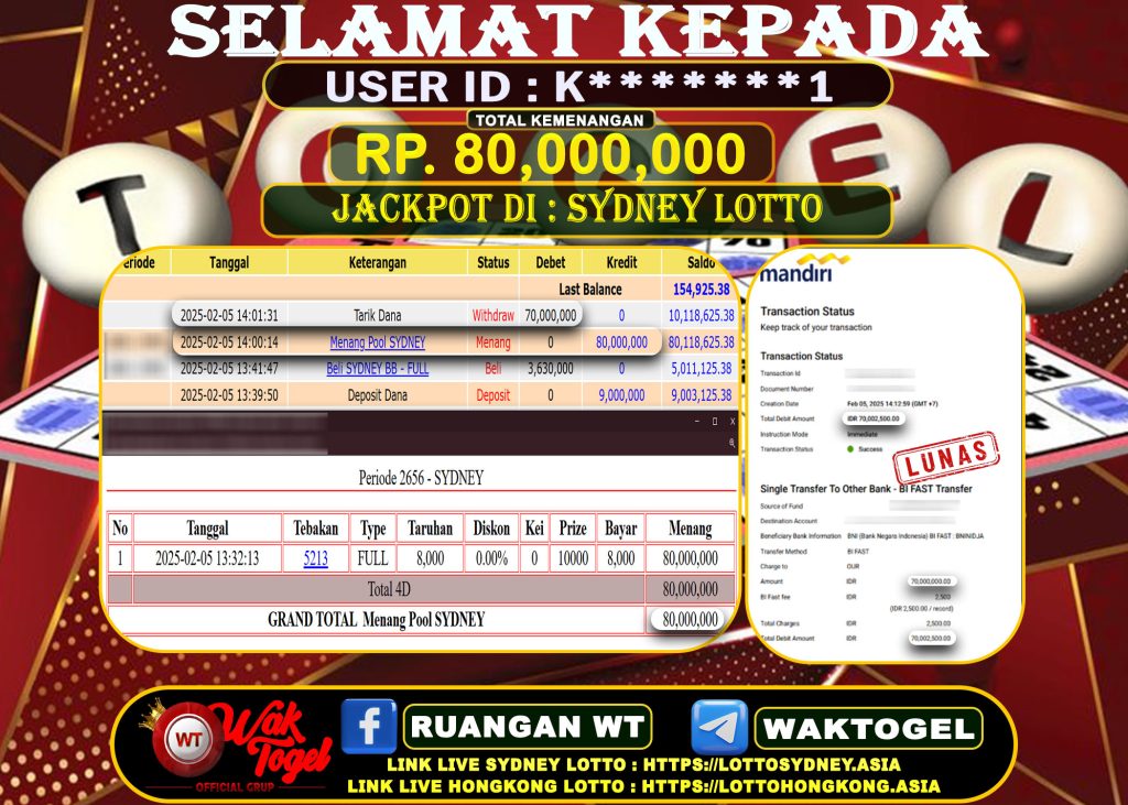 BUKTI PEMBAYARAN SYDNEY LOTTO WAKTOGEL