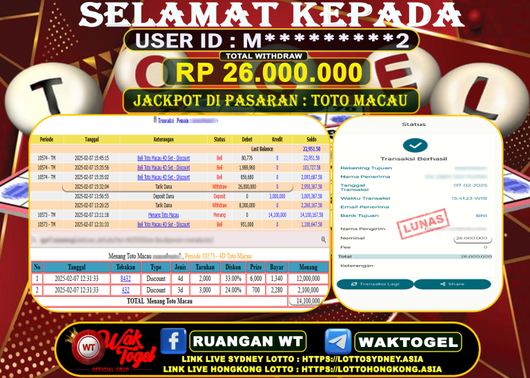 BUKTI PEMBAYARAN TOTO MACAU 4D WAKTOGEL