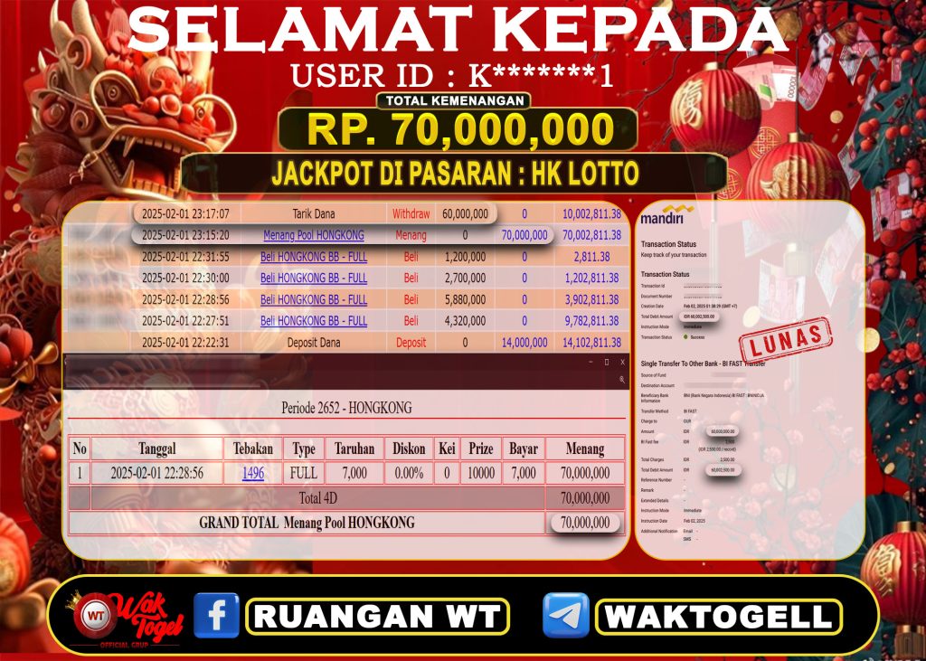 BUKTI PEMBAYARAN HONGKONG LOTTO WAKTOGEL