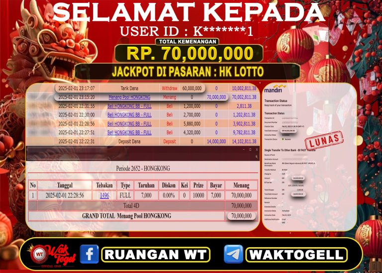 BUKTI PEMBAYARAN HONGKONG LOTTO WAKTOGEL