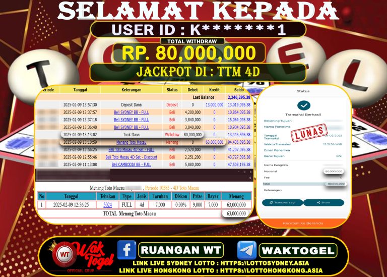 BUKTI PEMBAYARAN TOTO MACAU 4D WAKTOGEL